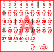 Game ticket