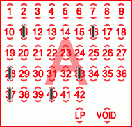 Game ticket