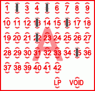 Game ticket