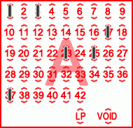 Game ticket