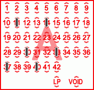 Game ticket