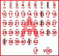Game ticket