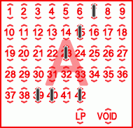 Game ticket