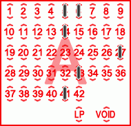 Game ticket