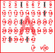 Game ticket
