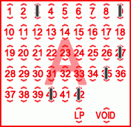 Game ticket