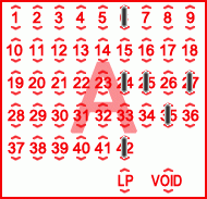 Game ticket
