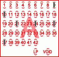 Game ticket
