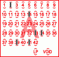 Game ticket