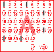 Game ticket