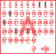 Game ticket