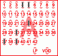 Game ticket