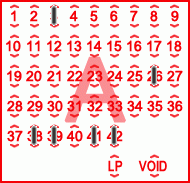 Game ticket
