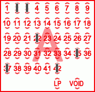 Game ticket