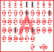 Game ticket