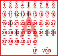Game ticket
