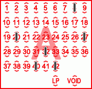 Game ticket