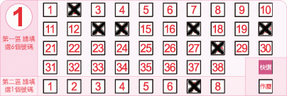 Turkish super store lotto results