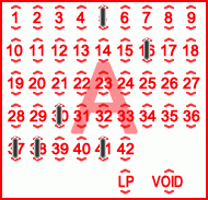 Game ticket