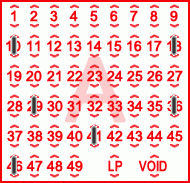 Game ticket