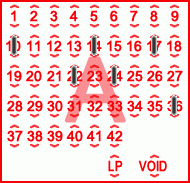 Game ticket