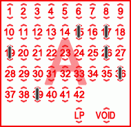 Game ticket