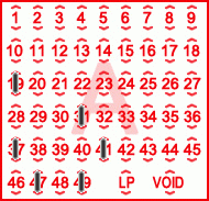 Game ticket