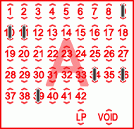 Game ticket