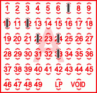 Game ticket