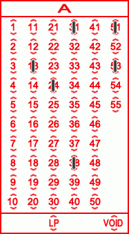 Game ticket