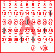 Game ticket