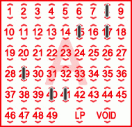 Game ticket