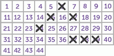Game ticket