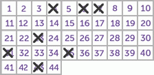 Game ticket