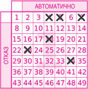 Game ticket