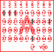 Game ticket