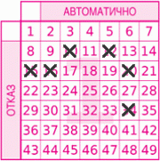 Game ticket