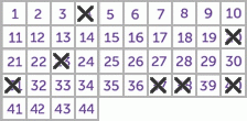 Game ticket