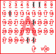 Game ticket