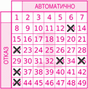Game ticket