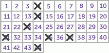Game ticket