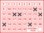 Game ticket