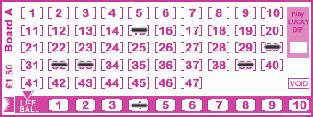 Game ticket