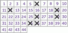 Game ticket