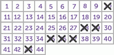 Game ticket