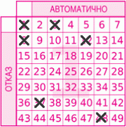 Game ticket