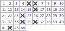 Game ticket