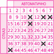 Game ticket