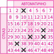 Game ticket