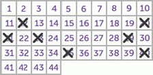 Game ticket